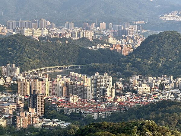 房市示意圖。記者朱曼寧/攝影