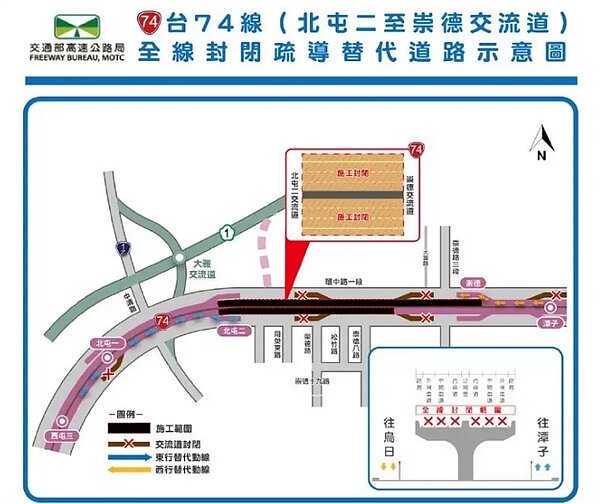 台74線銜接國道一號工程,今晚9時30起封閉台74北屯二至崇德段的全線道路,警方呼籲民眾提早改道。圖/高公局提供