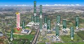 台南沙崙智慧綠能科學城　高鐵特定區276-1地上權招標