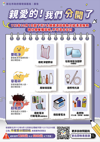 新北市環保局公告7大類資源回收物須分開單獨回收、不可與其他回收物混合交付。圖／新北市政府提供