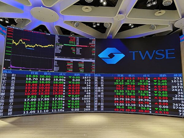 台股示意圖。 圖/聯合報系資料照片