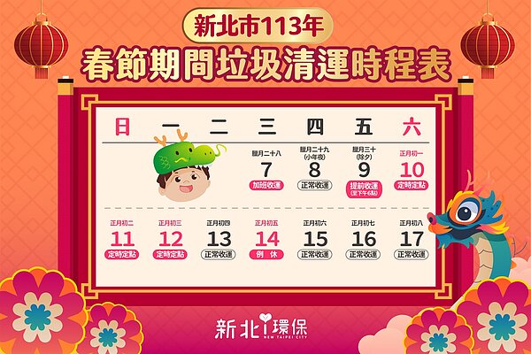 新北市113年春節期間垃圾車清運時間表。圖/新北市政府提供