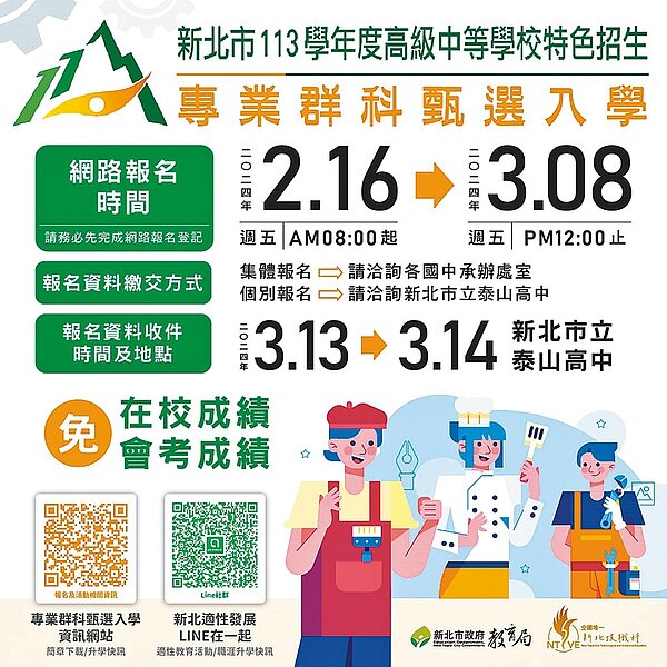 新北113學年度高級中等學校特色招生專業群科甄選入學，即起至3月8日開放網路報名，共有13校11群69科1034個招生名額。（新北市教育局提供／陳慰慈新北傳真）