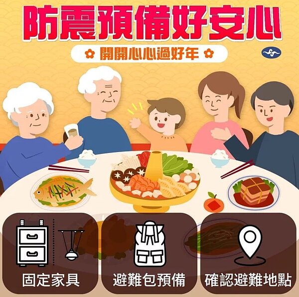 關心居家防震安全,讓春節溫馨又安心。圖/取自「報地震 - 中央氣象署」臉書粉專