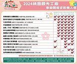 走春去哪？桃園14家觀光工廠好康多