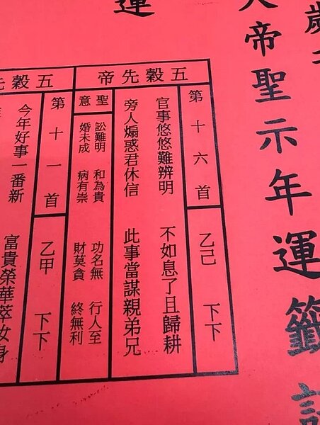 位於新北三重的先嗇宮是在地信仰中心,9日深夜國運籤抽出「下下籤」,引發各界憂心。圖/先嗇宮提供