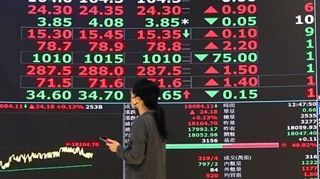 景氣復甦,台股金龍年迎多頭行情,帶動台股ETF市場人氣超旺。圖∕本報資料照片