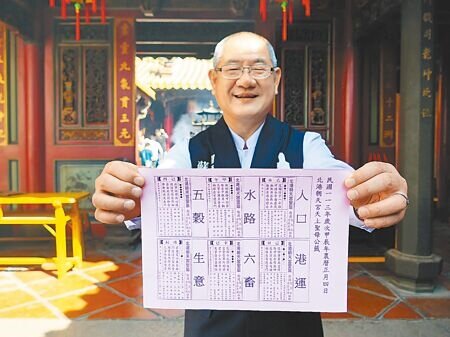 雲林北港朝天宮廟方解籤說,代表國運的「港運籤」顯示現在的時運將告一段落,應另謀出路。(張朝欣攝)