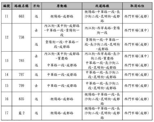 因應2024臺北燈節交通管制，行經成都路公車路線113年2月17日配合改道行駛。圖／北市府提供