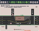 桃園八德「這路段」明起車道縮減　影響範圍、替代道路一次看