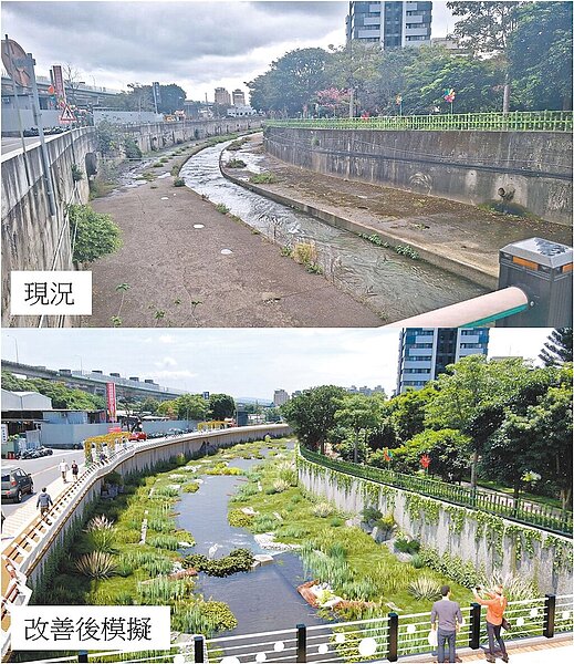 新北市水利局推動泰山區大窠坑溪二期工程,原本的混凝土三面光渠道流況單調(上圖),改造後將呈現不同樣貌的生態棲地(下圖,模擬圖)。(新北市水利局提供/王揚傑新北傳真)