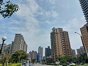 新北「這區」預售屋躍升幅度猛！在地專家：有買方後悔沒多買一間