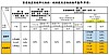 囤房稅2.0稅率基準出爐　財政部：鼓勵建商降價清餘屋