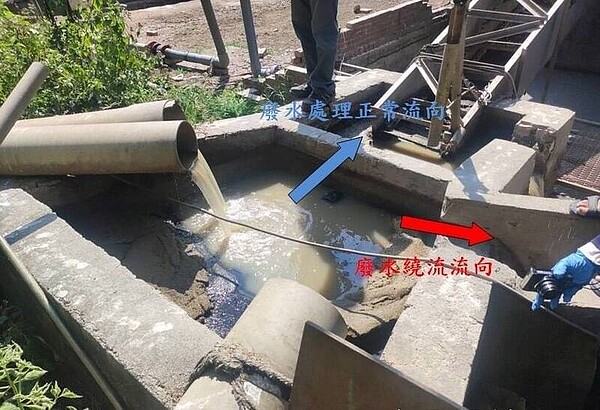 高市環保局與南區環境管理中心聯手查出,內門養豬場私設暗管排放汙水,已限期改善,最高可罰2000萬。圖/高市環保局提供
