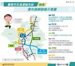 台南捷運綠線啟動可研修正　路網圖搶先看