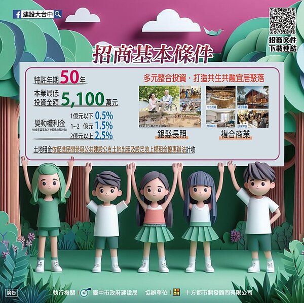 后里森林公園BOT案招商基本條件。圖／中市府提供