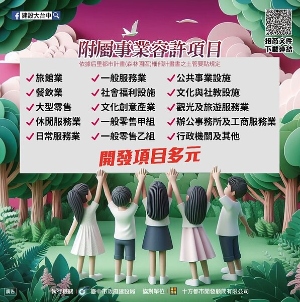 后里森林公園容許附屬事業開發包括社福設施、文化創意、大型零售、旅館業、餐飲業等。圖／中市府提供
