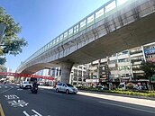 北台中買房回歸都心　文心路上看6字頭