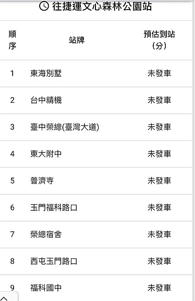 台中市捷順公車356、359兩線公車都顯示「未發車」，已停駛。圖／取自公車App