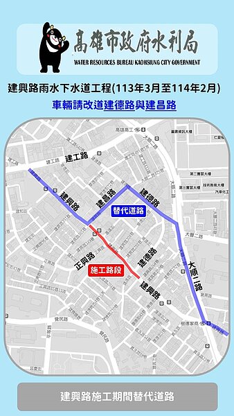 水利局呼籲用路人多利用建昌路及建德路作為往來替代道路,以減緩施工期間造成的不便。圖/高雄市水利局提供