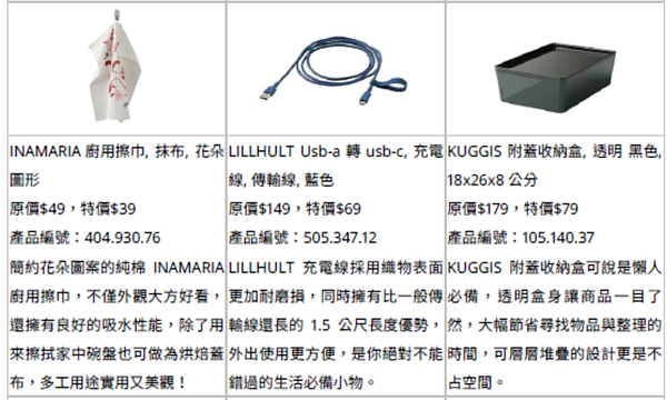 銅板價好物。圖/IKEA提供