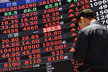 
外銀分析，今年整體來說是半導體業的擴張期，AI相關主題也將持續利好美股表現，資金亦將惠及台灣等亞洲市場。圖∕本報資料照片
