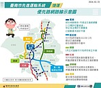 台南首條捷運　環評初審通過