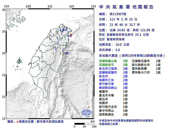 圖／中央氣象署