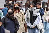 一張圖看天氣！周一最低溫北部下探11度　周三回暖「這天」又轉濕冷