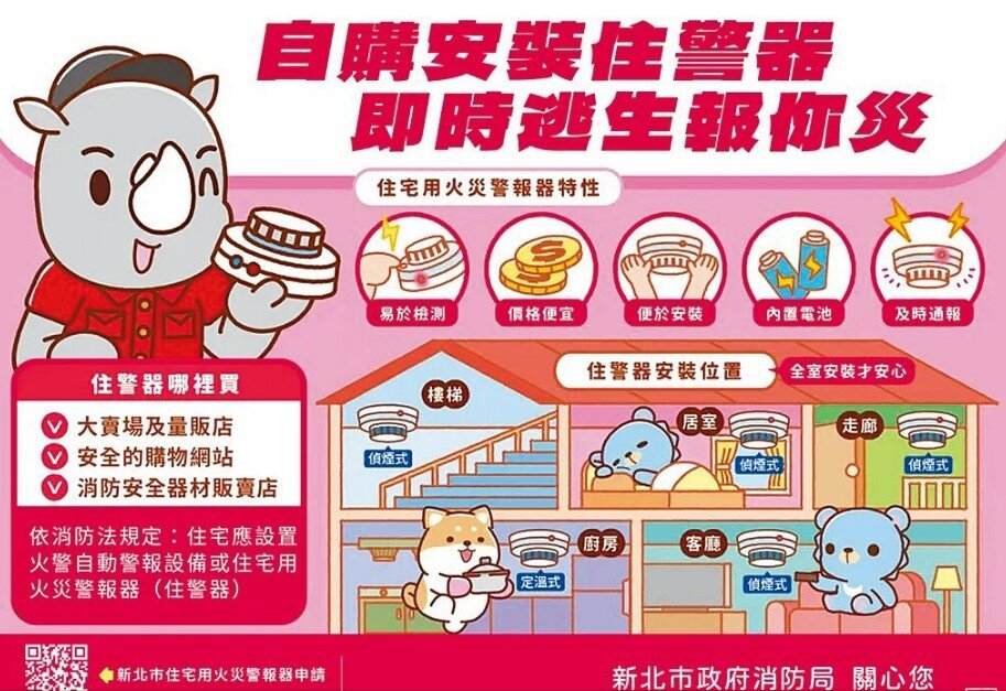 新北市消防局表示，將持續透過各項管道宣導住警器及用火用電安全等居家防火相關知識。圖為宣導文宣。圖／新北市消防局提供