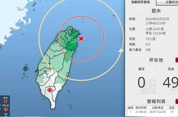 東部海域25日的極淺層地震,民眾感覺「超搖」,國家級警報竟然沒響,網民笑稱:被邊緣化了。圖/中央氣象署提供