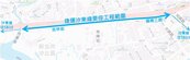 汐東線「這道路」拓寬拍板　有望改善汐止、內湖塞車