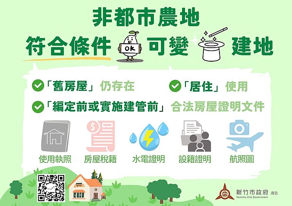 民眾可檢具當時合法房屋的證明文件,經審核無誤後即可申請更正編定。圖/地政處提供