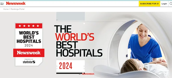 「World's Best Hospitals 2024」公布,全球矚目,國內醫界也高度重視。圖/取自Newsweek網站
