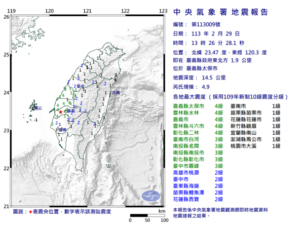 29日下午1時26分台灣發生芮氏規模4.9地震。圖／中央氣象署提供