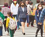 不同酬　男女薪資　差了54個工作天