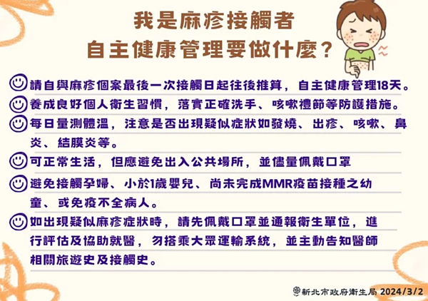 衛生局表示，民眾在自主健康管理期間，請留意是否出現疑似症狀，如紅疹、發燒，或出現咳嗽、流鼻水、畏光、流淚、紅眼等鼻炎與結膜炎等。圖／新北市衛生局提供