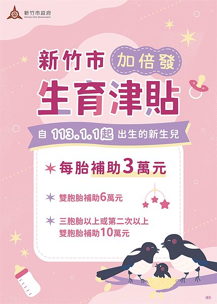 竹市生育津貼雙倍補助,每胎3萬元民眾超有感。圖/竹市府提供