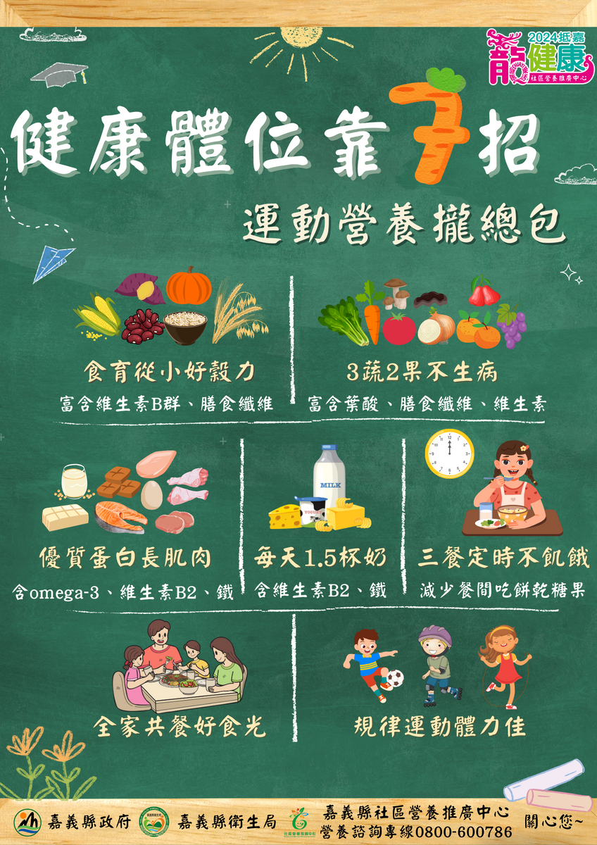 營養師分享「健康體位靠7招」。圖/嘉義縣政府提供