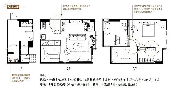 格局改造08