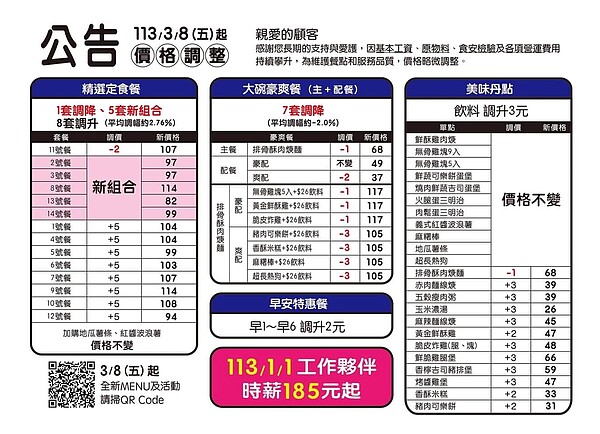 3/8起新售價。圖/取自丹丹漢堡臉書