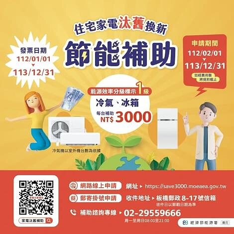 經濟部為加速住家汰換老舊冷氣及冰箱,113年持續推動「住宅家電汰舊換新節能補助計畫」。圖/台南市經發局提供
