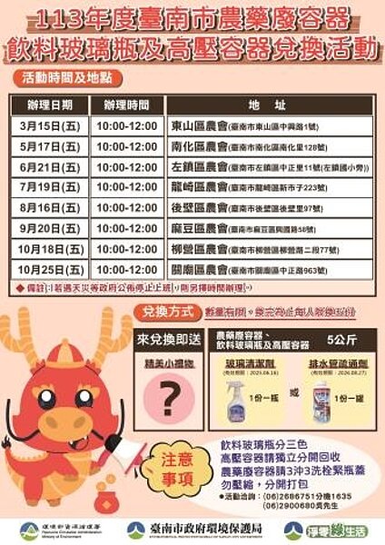 農藥瓶、高壓瓶及飲料玻璃瓶別亂丟,回收換好禮3/15登場。圖/台南市環保局提供