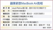 蘋果推新MacBook Air　搭載M3晶片