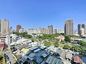 存到300萬能買房嗎？這三縣市買一房有找