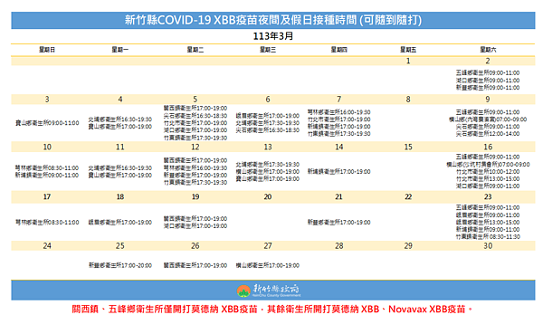 為便利民眾接種新冠XBB疫苗,竹縣各衛生所3月加開夜間及假日診次。圖/新竹縣府提供