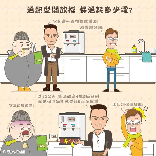 飲水機根本吃電怪獸!全網推快換「它」 台電也點頭認證了 台電過去曾指出,溫熱型開飲機相當耗電。圖/擷取自台電電力粉絲團