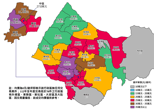 台中屋齡2年內成交均價。圖／正心不動產估價師聯合事務所提供