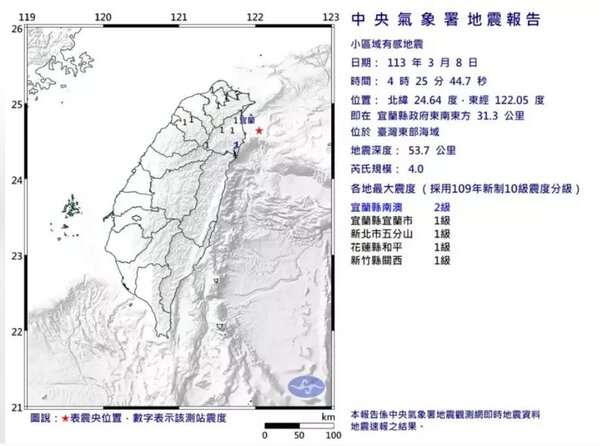 中央氣象署發布地震報告。圖／取自中央氣象署網站