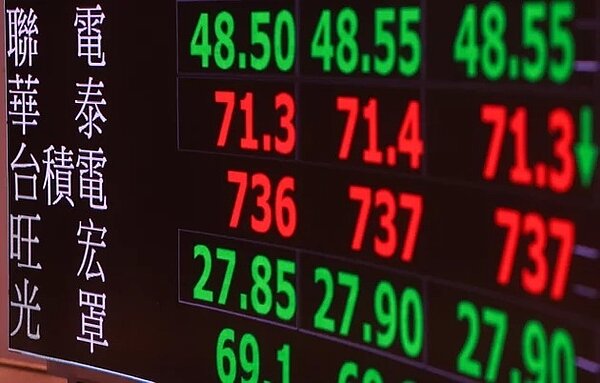 台股今站上兩萬，創新高。 聯合報系資料照片／記者余承翰攝影
